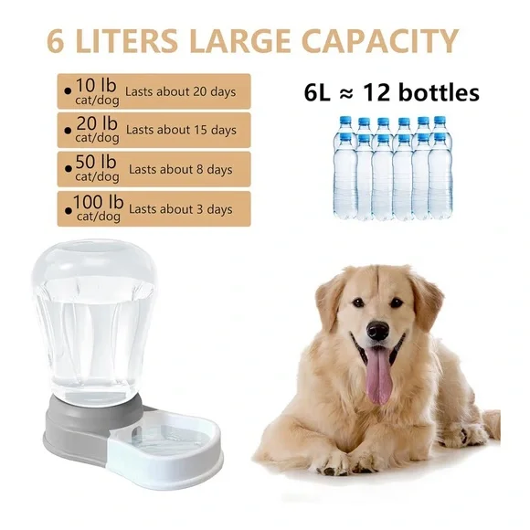 New. Automatic Pet/ Dog Water Bowl Dispenser 1.58 Gallon (6 L) – BPA-Free. Grey. - Picture 2 of 15